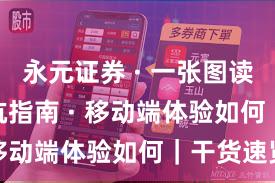 永元证券 · 一张图读懂 · 避坑指南 · 移动端体验如何|干货速览