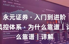 永元证券 · 入门到进阶 · 风控体系 · 为什么靠谱｜详解