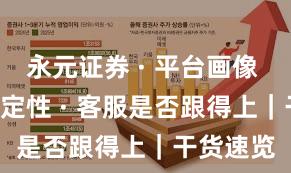 永元证券 · 平台画像 · 系统稳定性 · 客服是否跟得上|干货速览